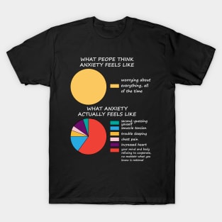 Mental Health Awareness Anxiety T-Shirt